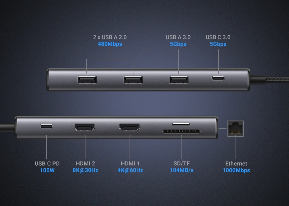 UGREEN Dual HDMI USB HUB 8K HDMI Adapter 10 in 1 Splitter with RJ45 USB 3.0 PD 100W Dock for MacBook Pro Air M2 M1 USB C HUB