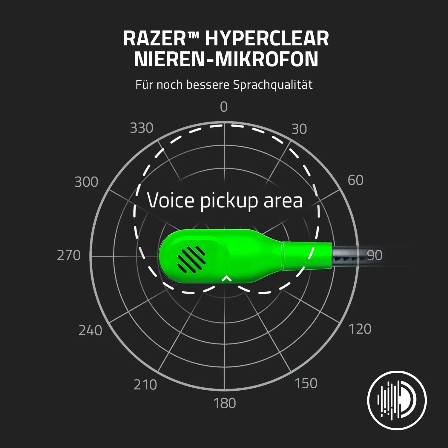 Razer BlackShark V2 X Wired Esports Headset Advanced Passive Noise Cancellation, 7.1 Surround Sound, Hyperclear Cardioid Mic