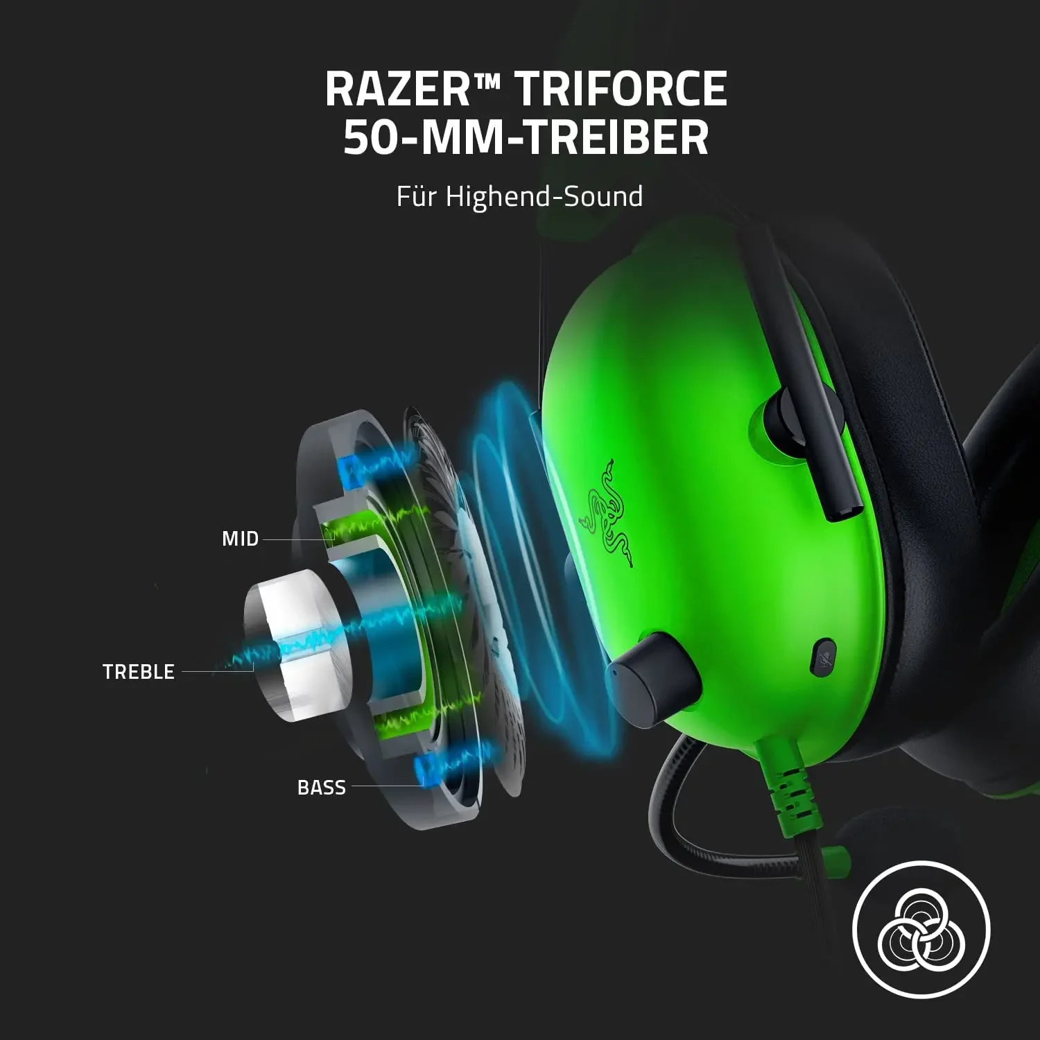 Razer BlackShark V2 X Wired Esports Headset Advanced Passive Noise Cancellation, 7.1 Surround Sound, Hyperclear Cardioid Mic